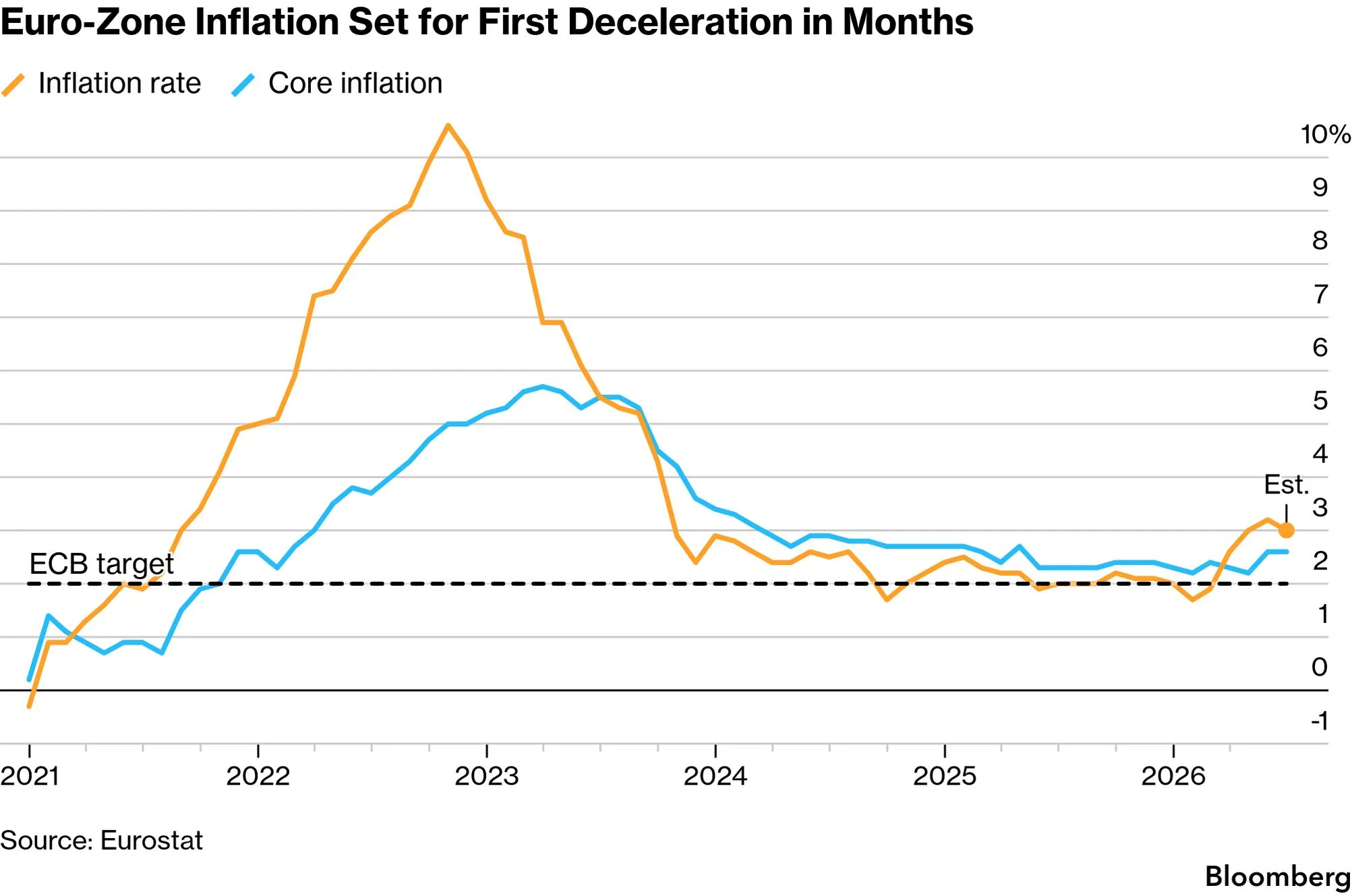 chart-8.png chart-8.png