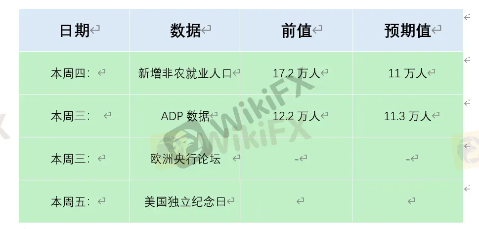 表.png