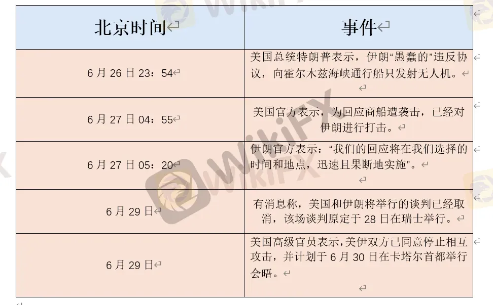 表2.png