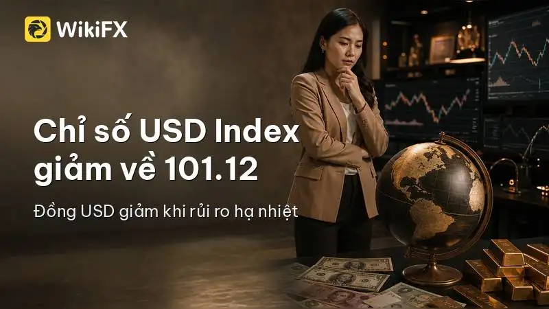 Chỉ số USD Index giảm về 101.12 sau tín hiệu hạ nhiệt rủi ro địa chính trị