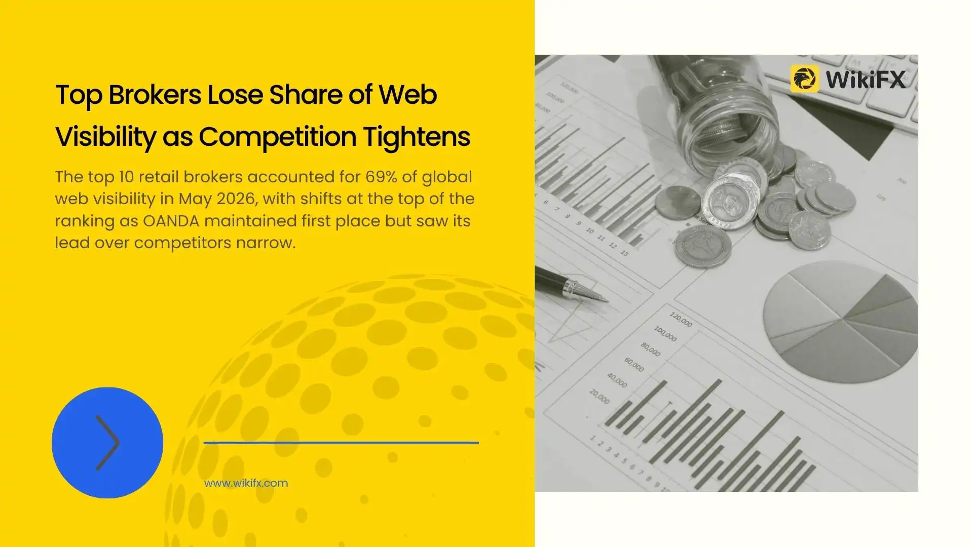 Top Brokers Lose Share of Web Visibility as Competition Tightens