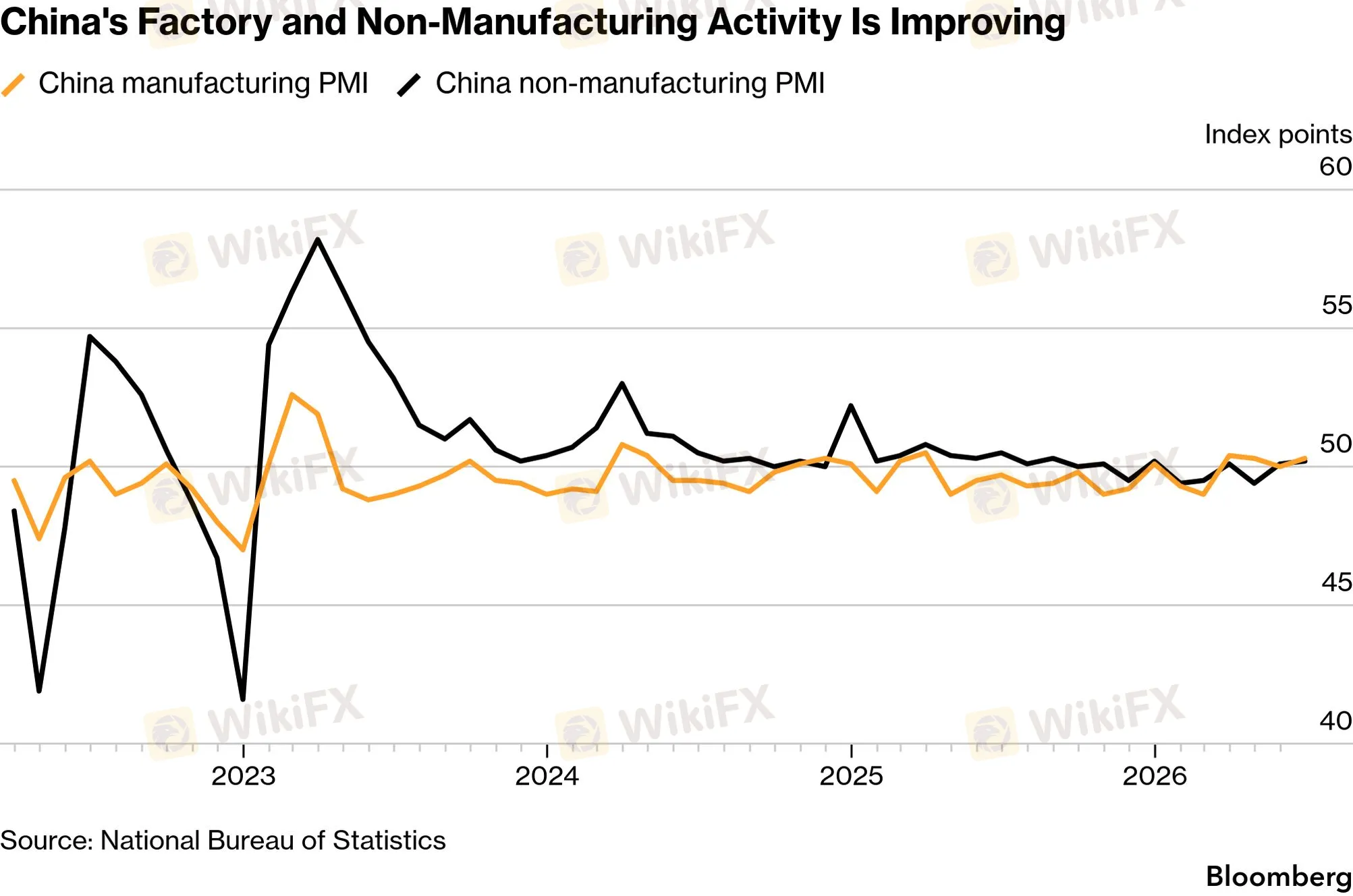 chart-6.png