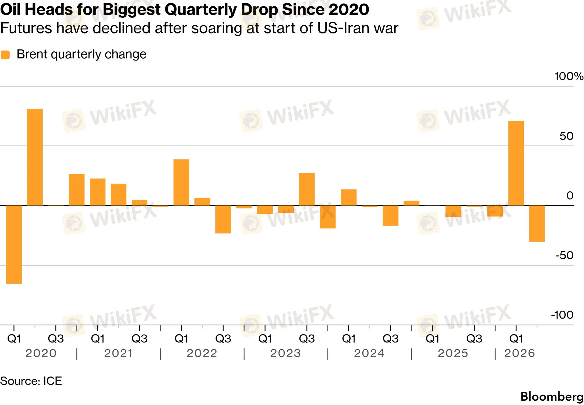 chart-10.png