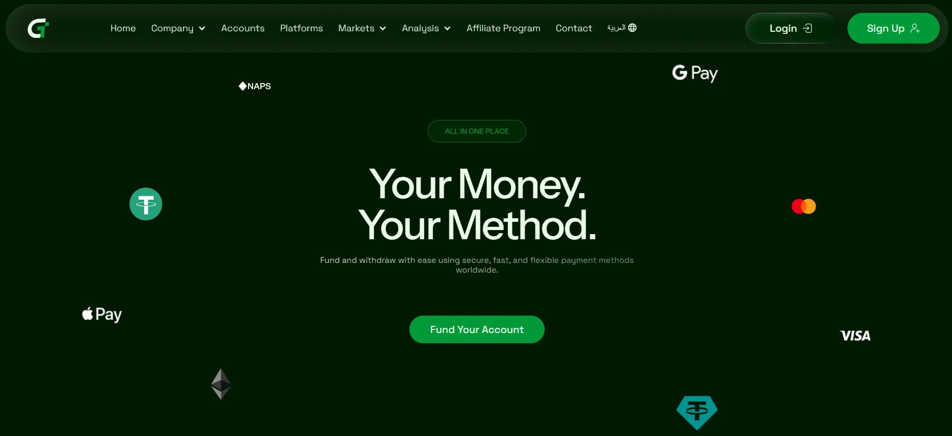 GivTrade forex