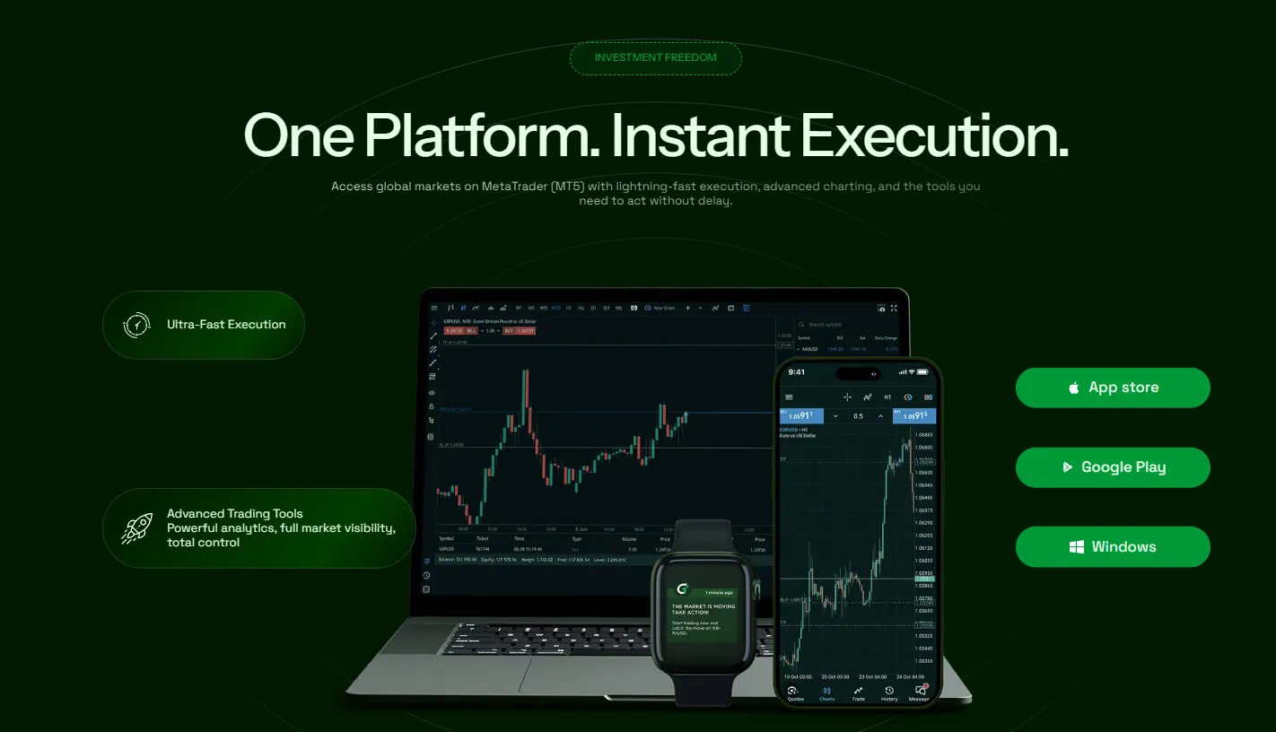 GivTrade iniciar sesión