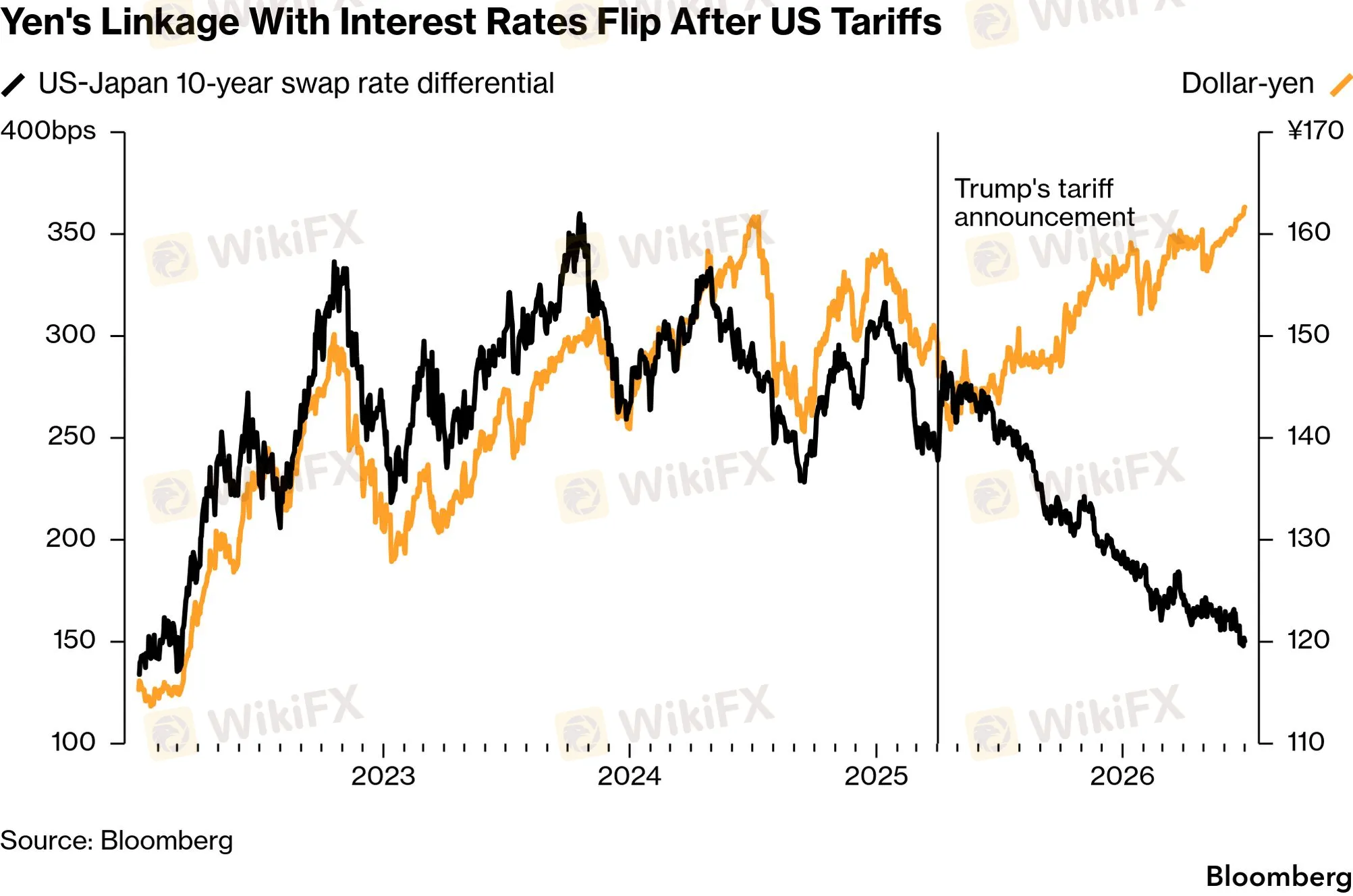 chart-1.png chart-1.png