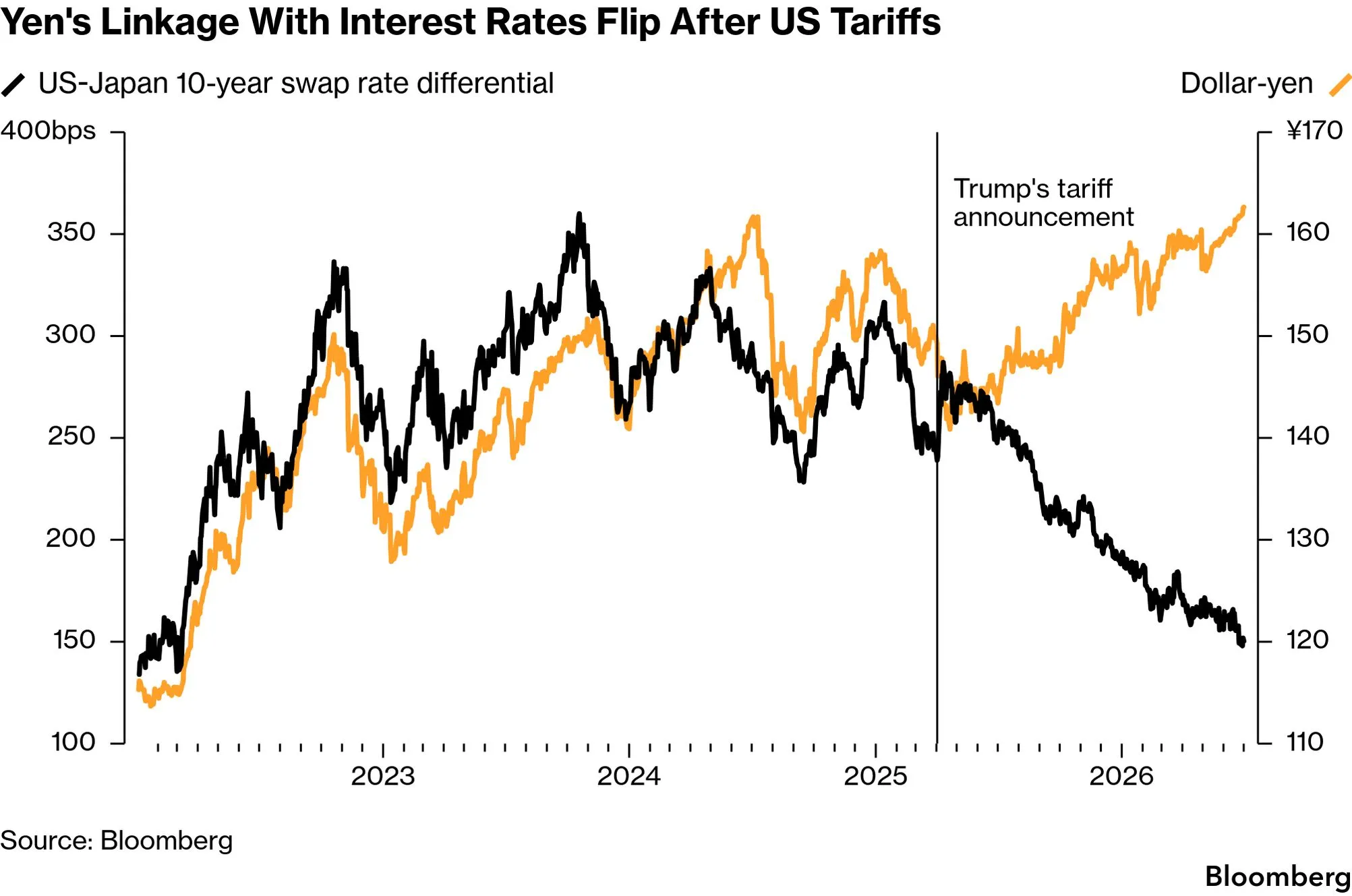 chart-1.png chart-1.png