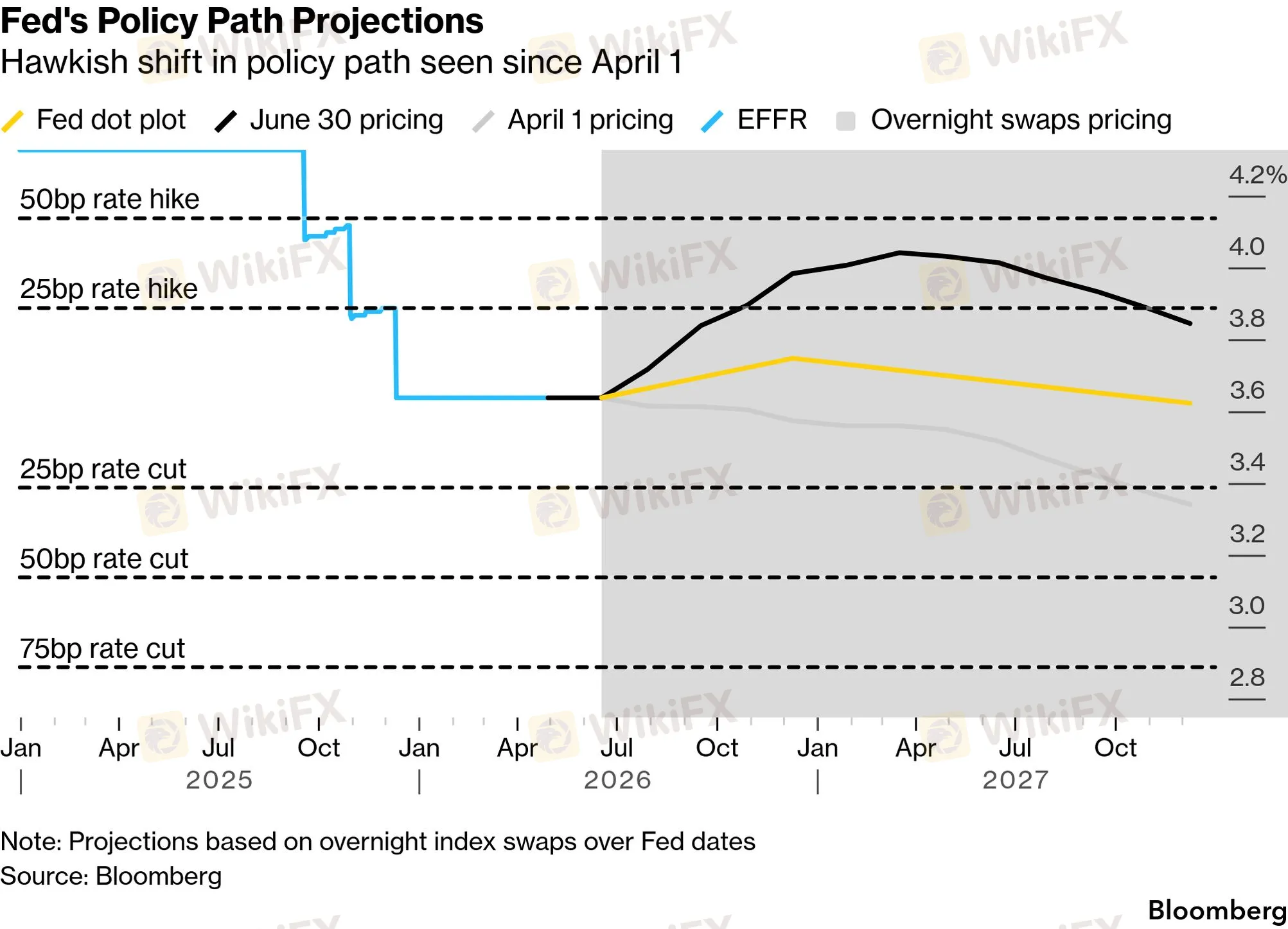 chart-4.png chart-4.png