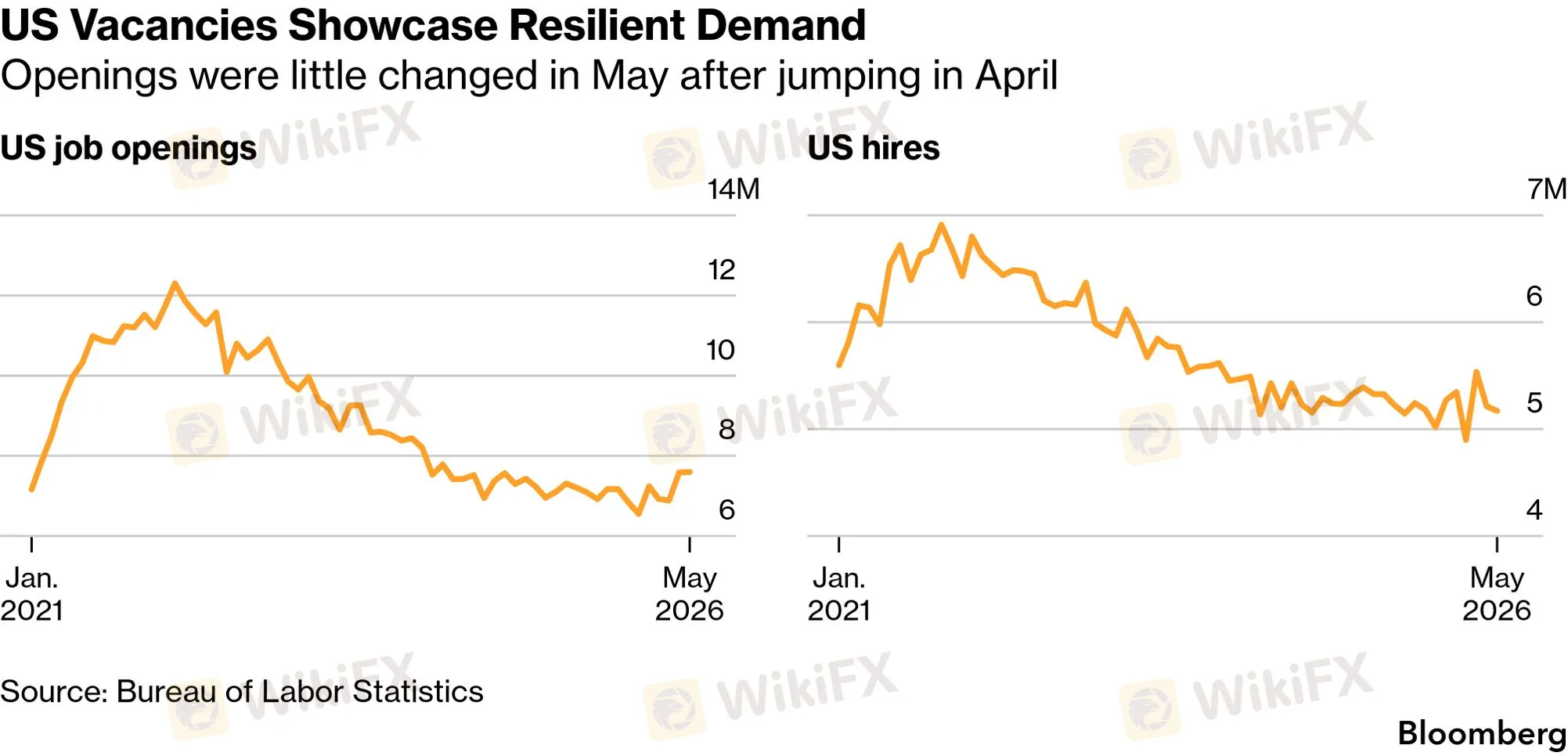 chart-5.png chart-5.png