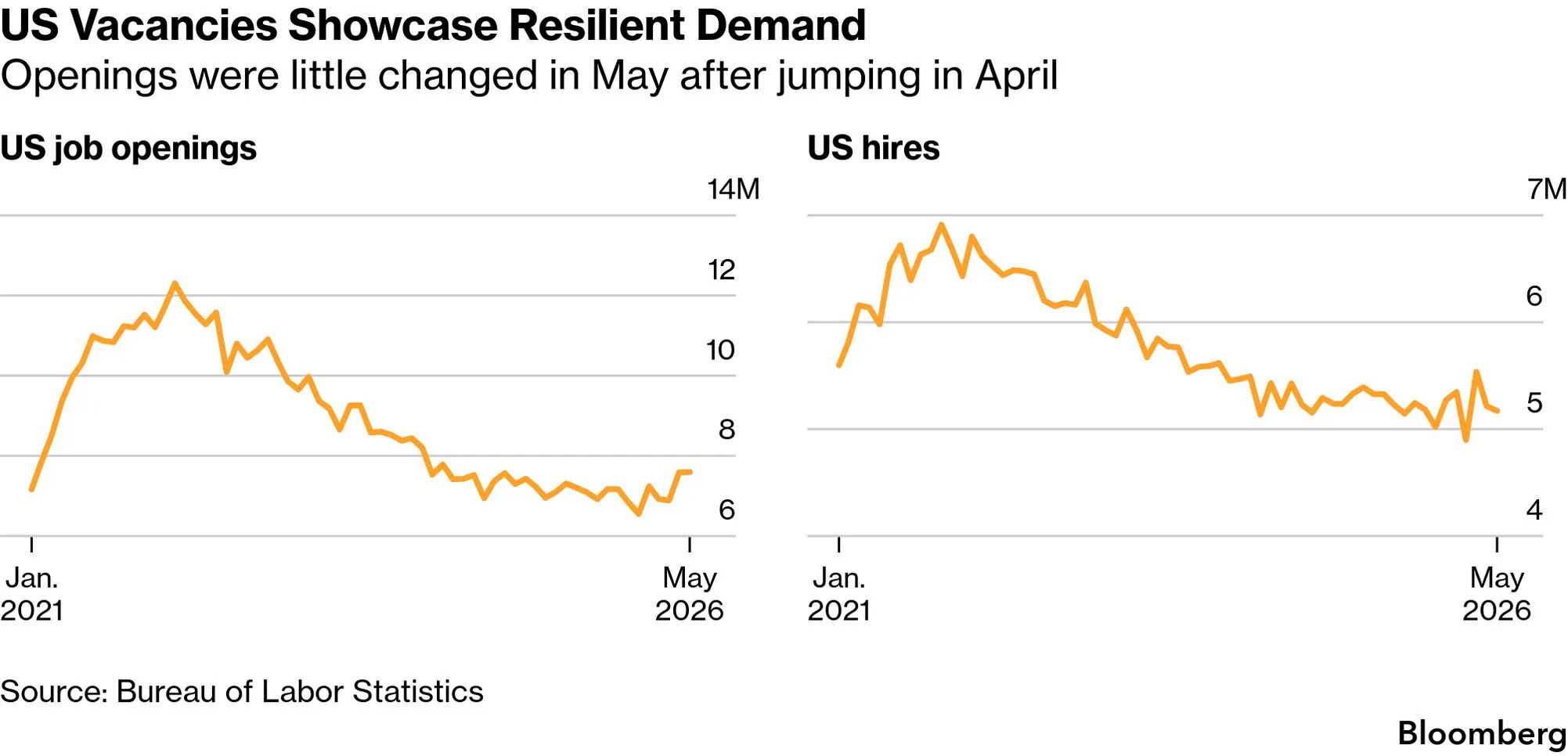 chart-5.png chart-5.png
