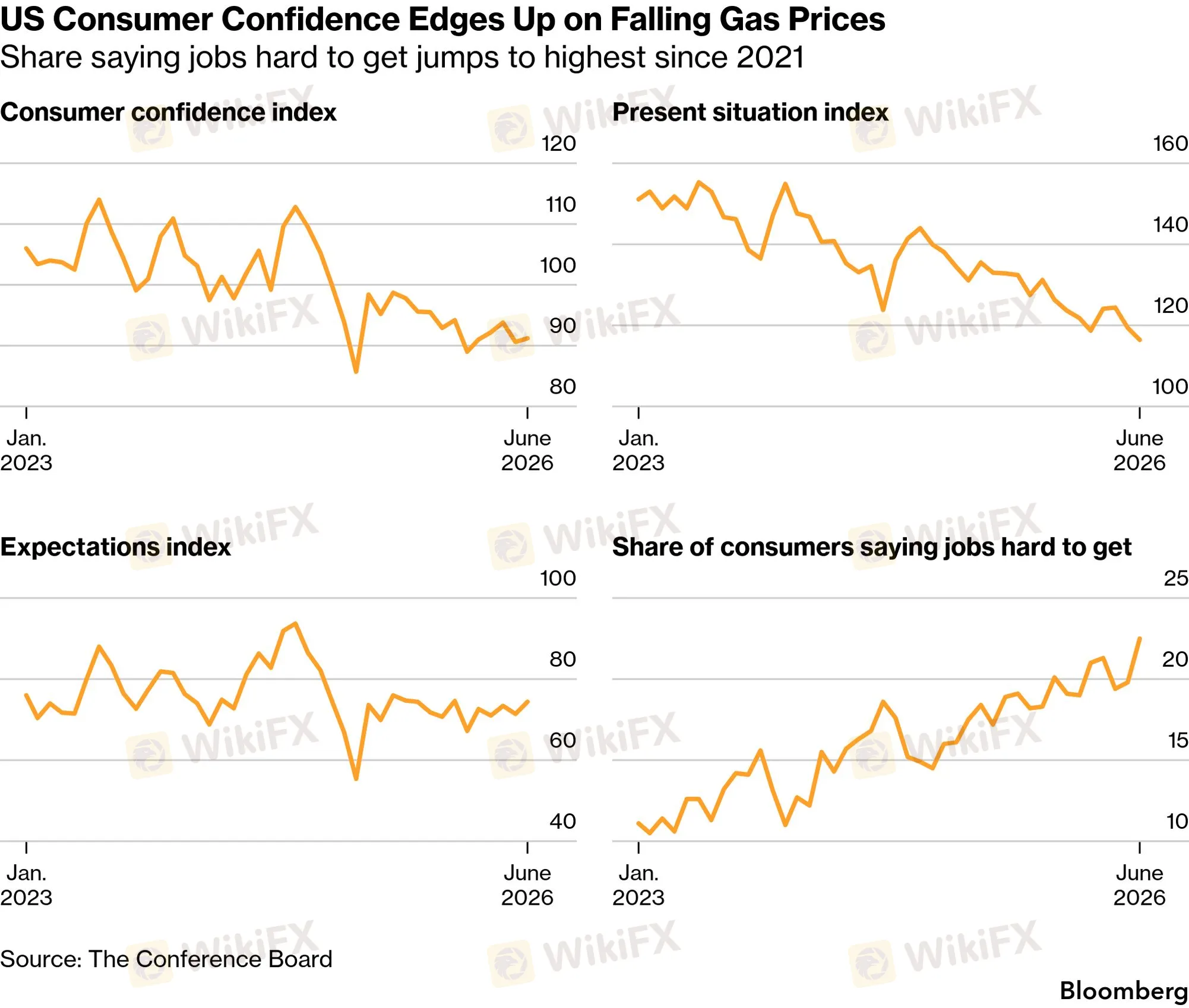 chart-6.png chart-6.png