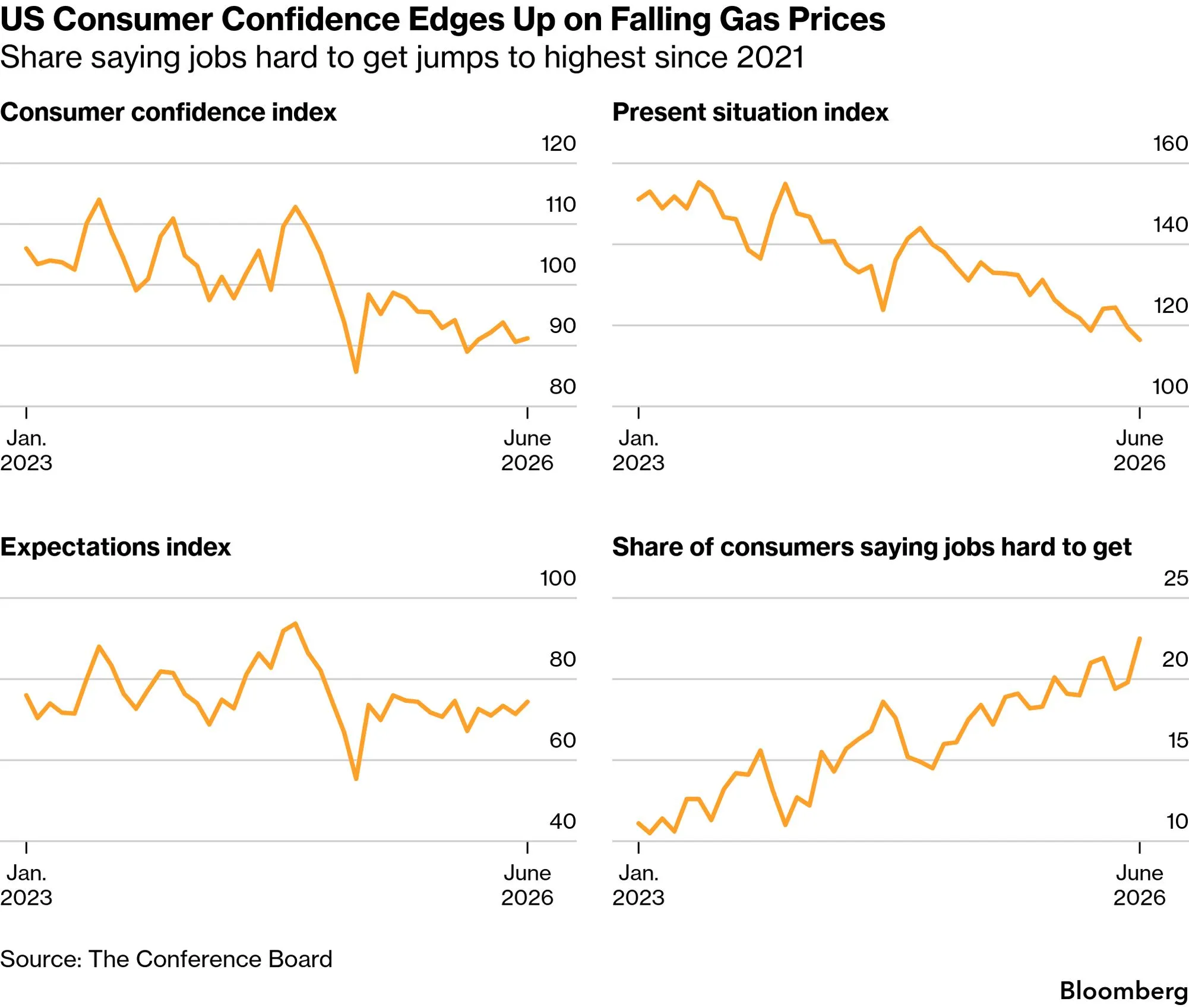 chart-6.png chart-6.png