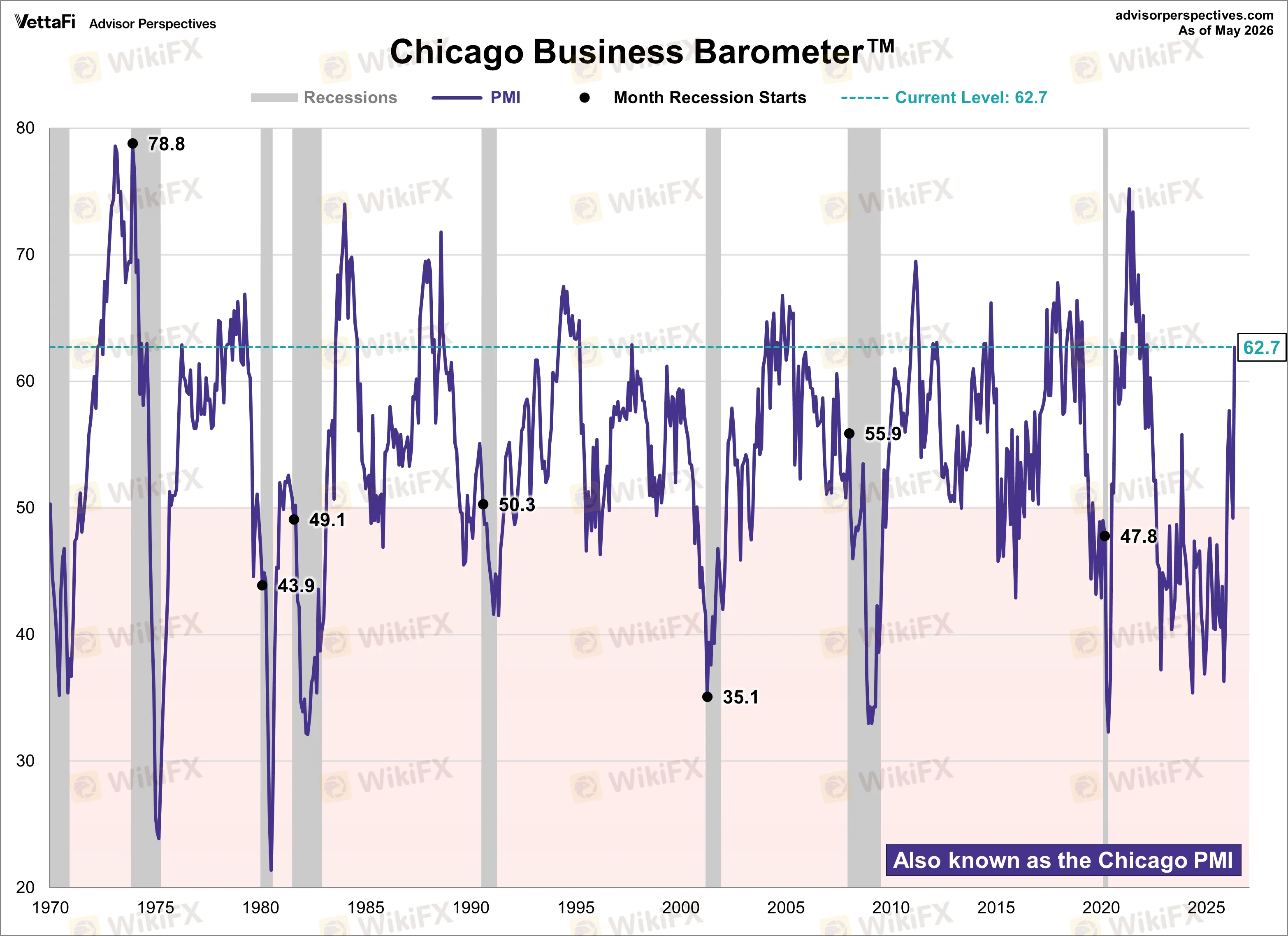 chart-7.png chart-7.png
