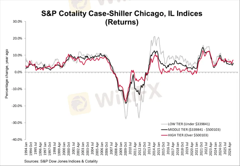 chart-8.png chart-8.png