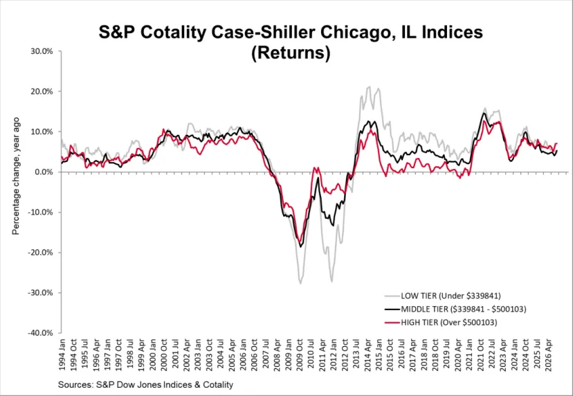 chart-8.png chart-8.png