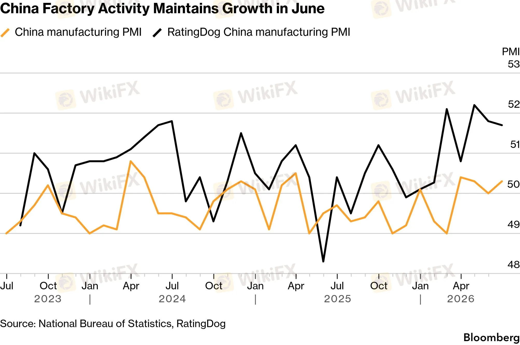chart-10.png chart-10.png
