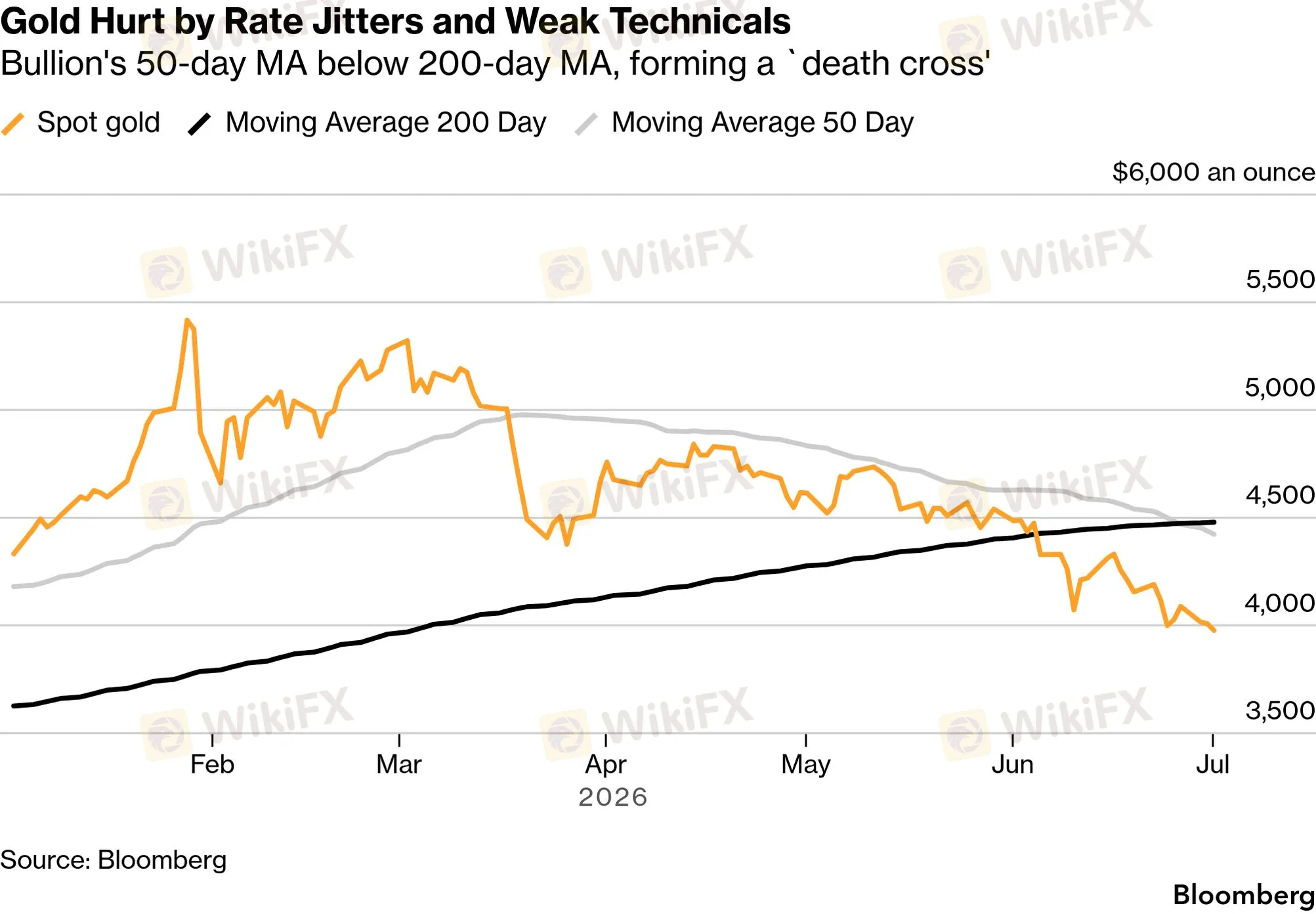 chart-11.png chart-11.png
