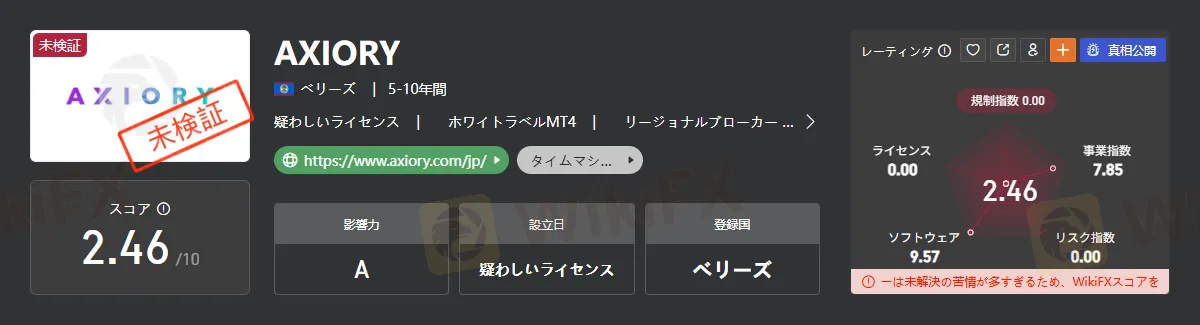 axiory.png axiory.png