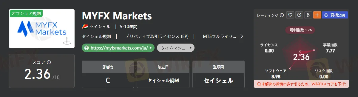myfx.png myfx.png