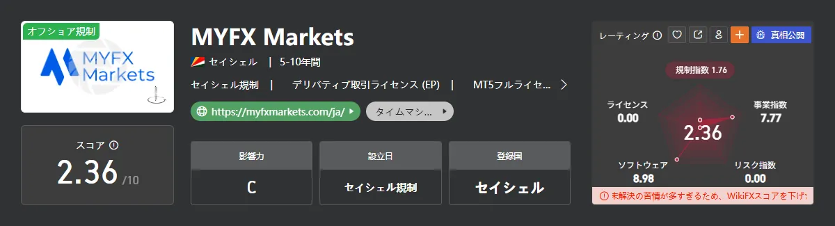 myfx.png