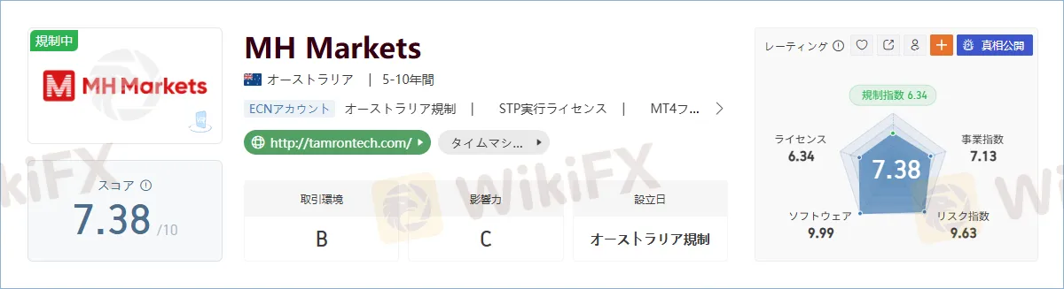 mhmarkets.png mhmarkets.png
