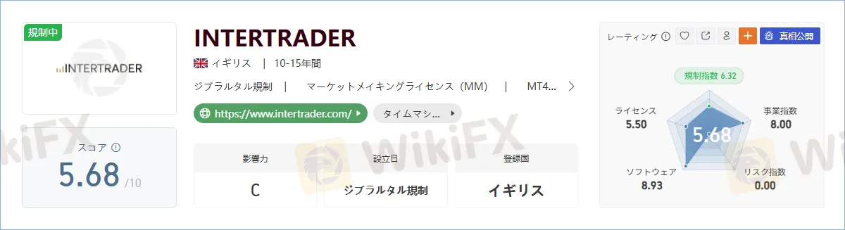 INTERTRADER.png INTERTRADER.png