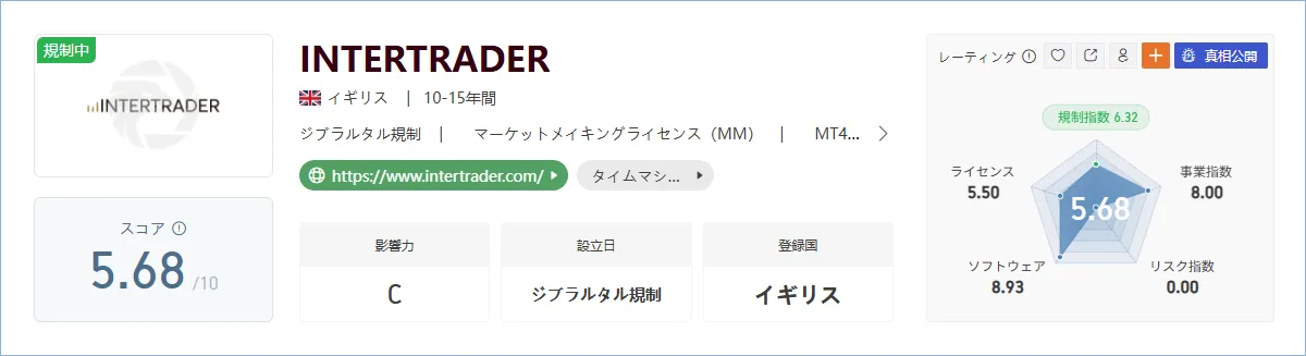 INTERTRADER.png