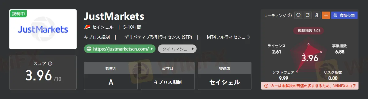 JustMarkets.png JustMarkets.png
