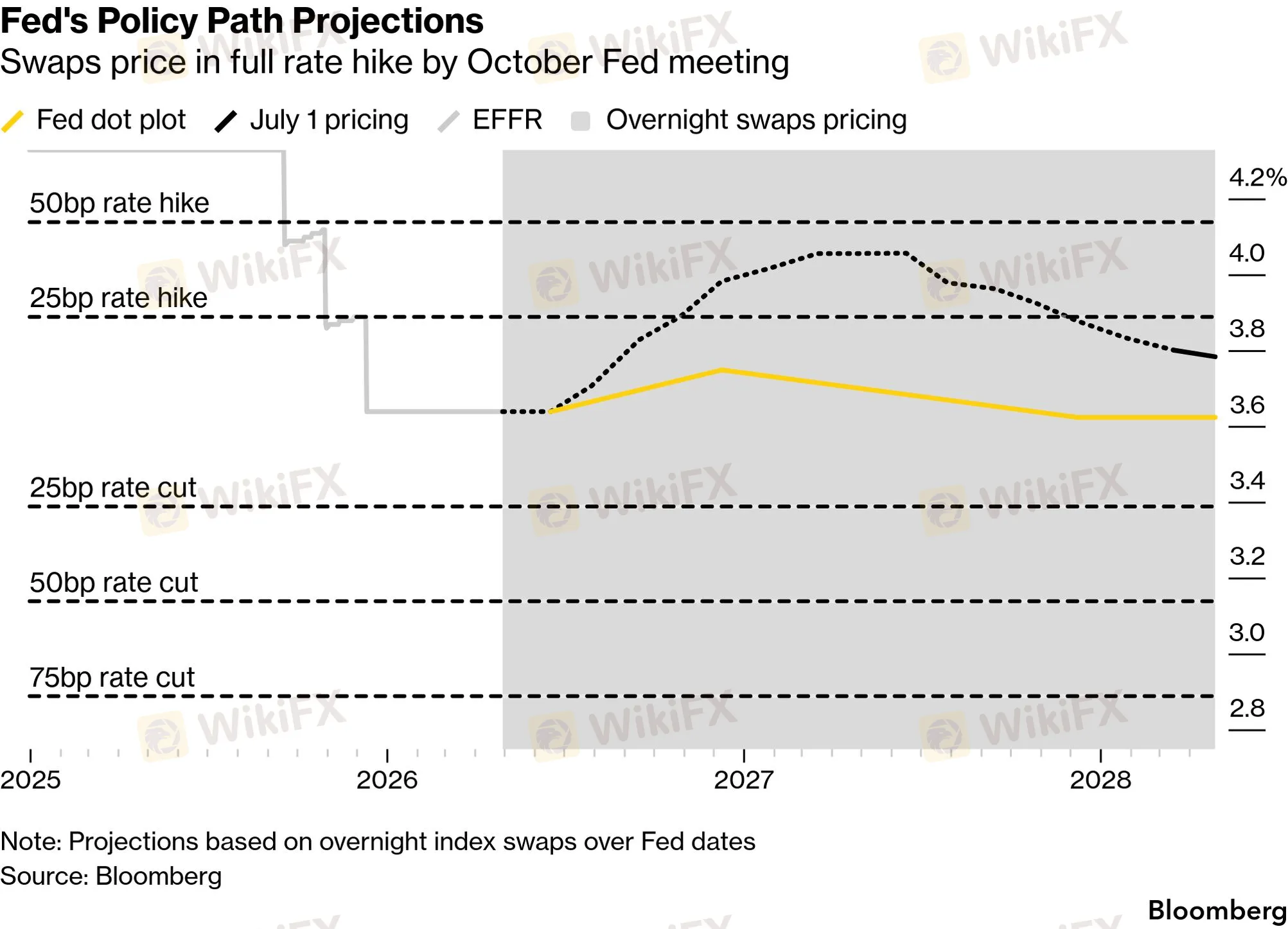 chart-2.png chart-2.png