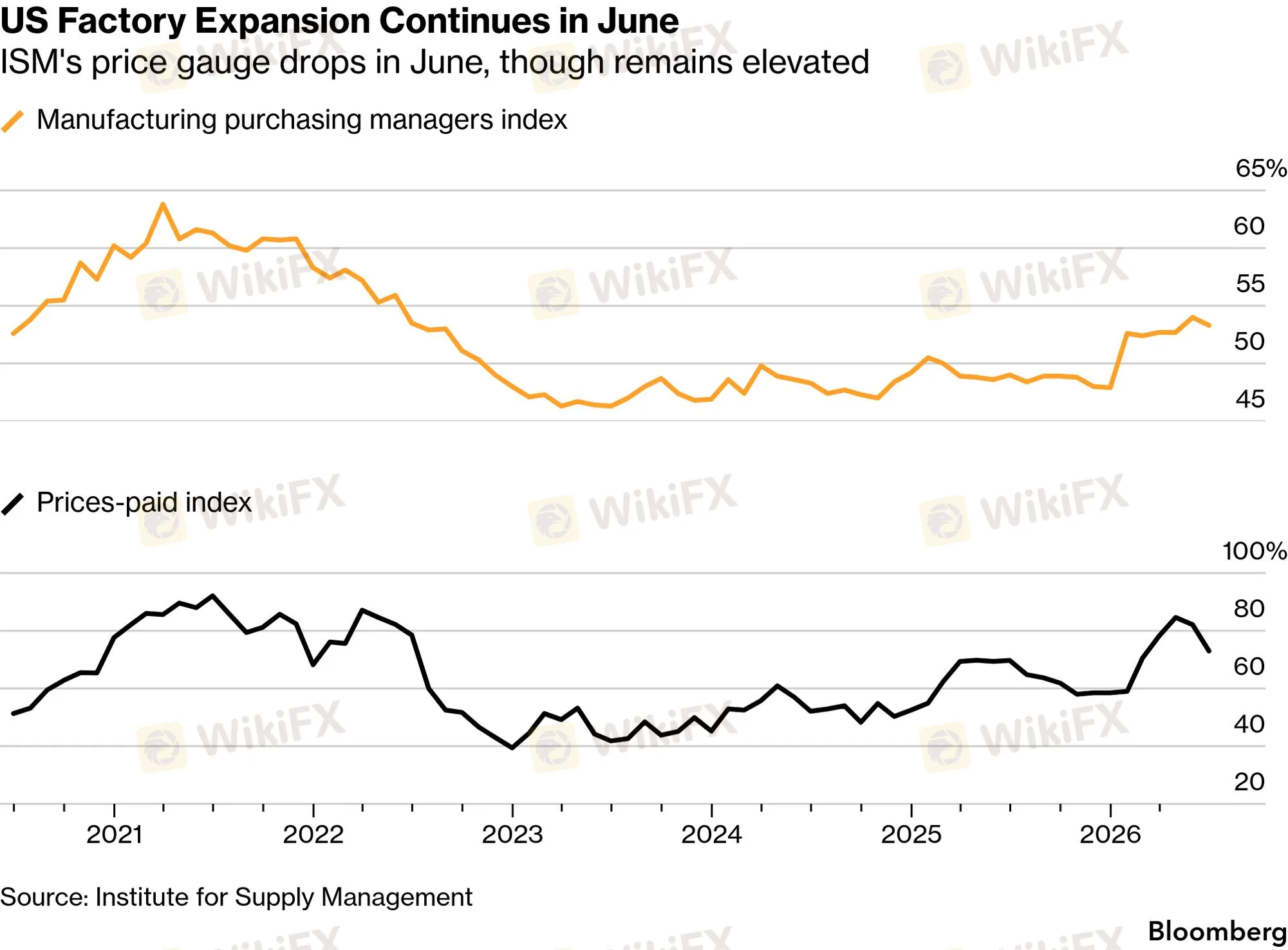 chart-6.png chart-6.png