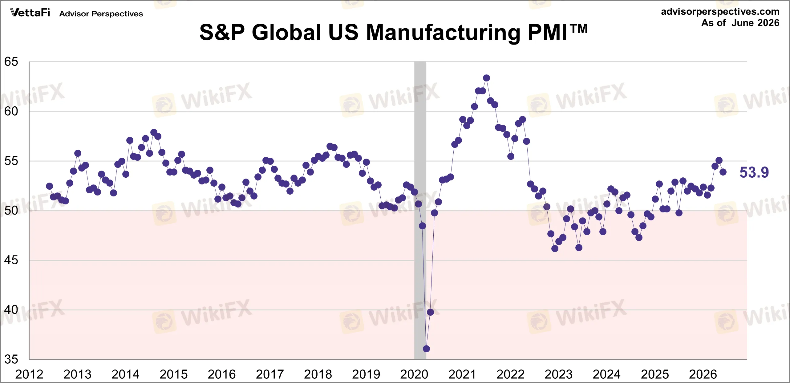 chart-7.png chart-7.png