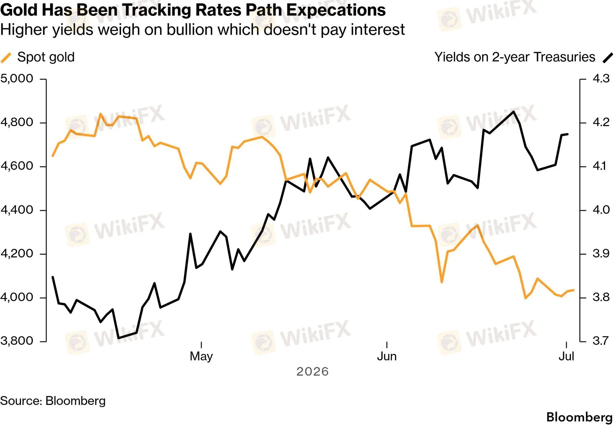 chart-8.png chart-8.png