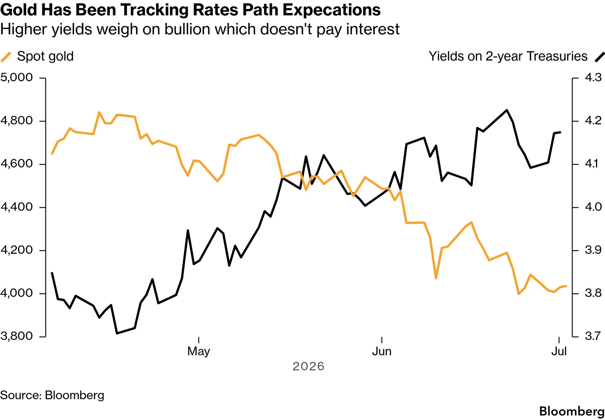 chart-8.png chart-8.png