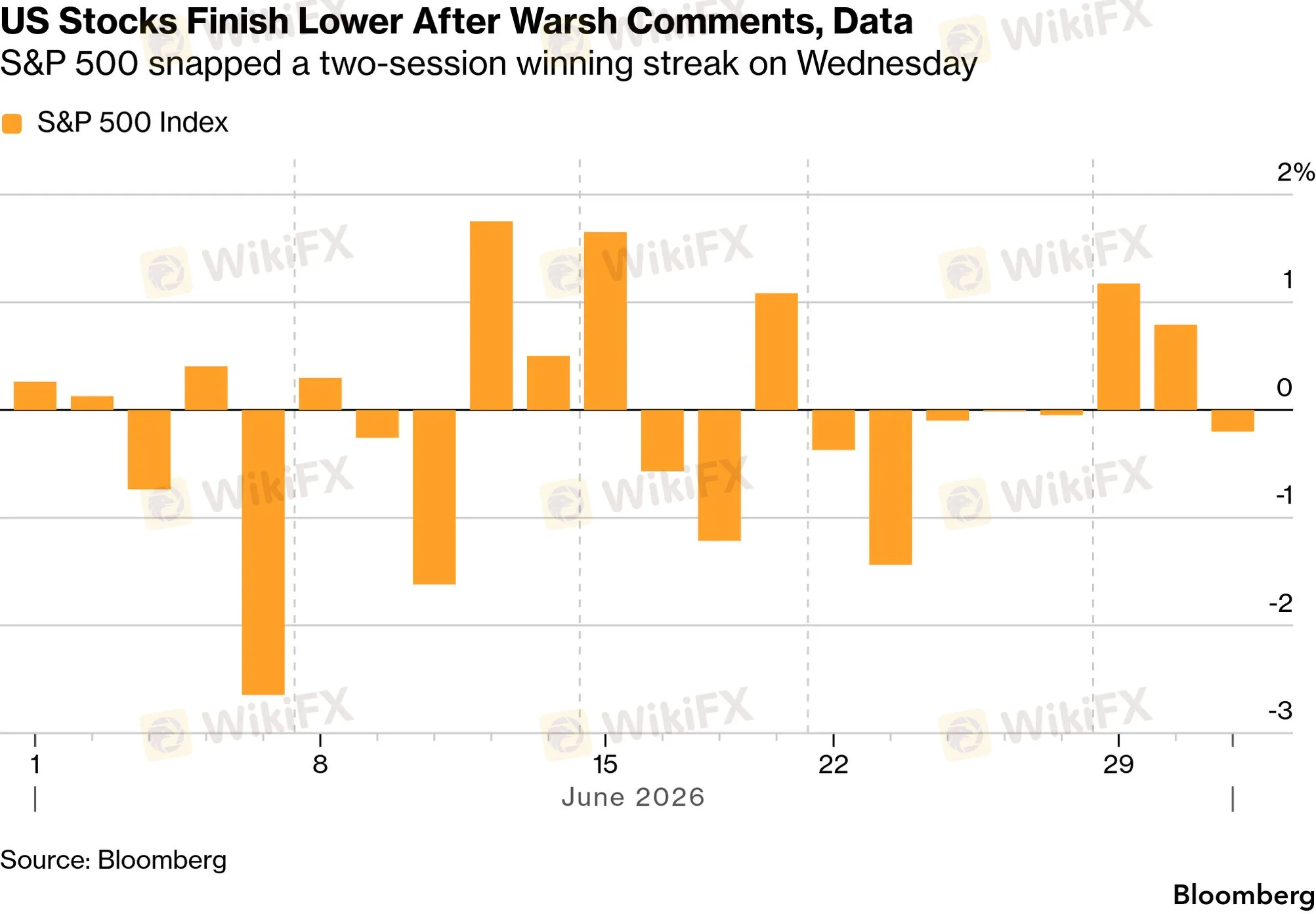 chart-10.png chart-10.png