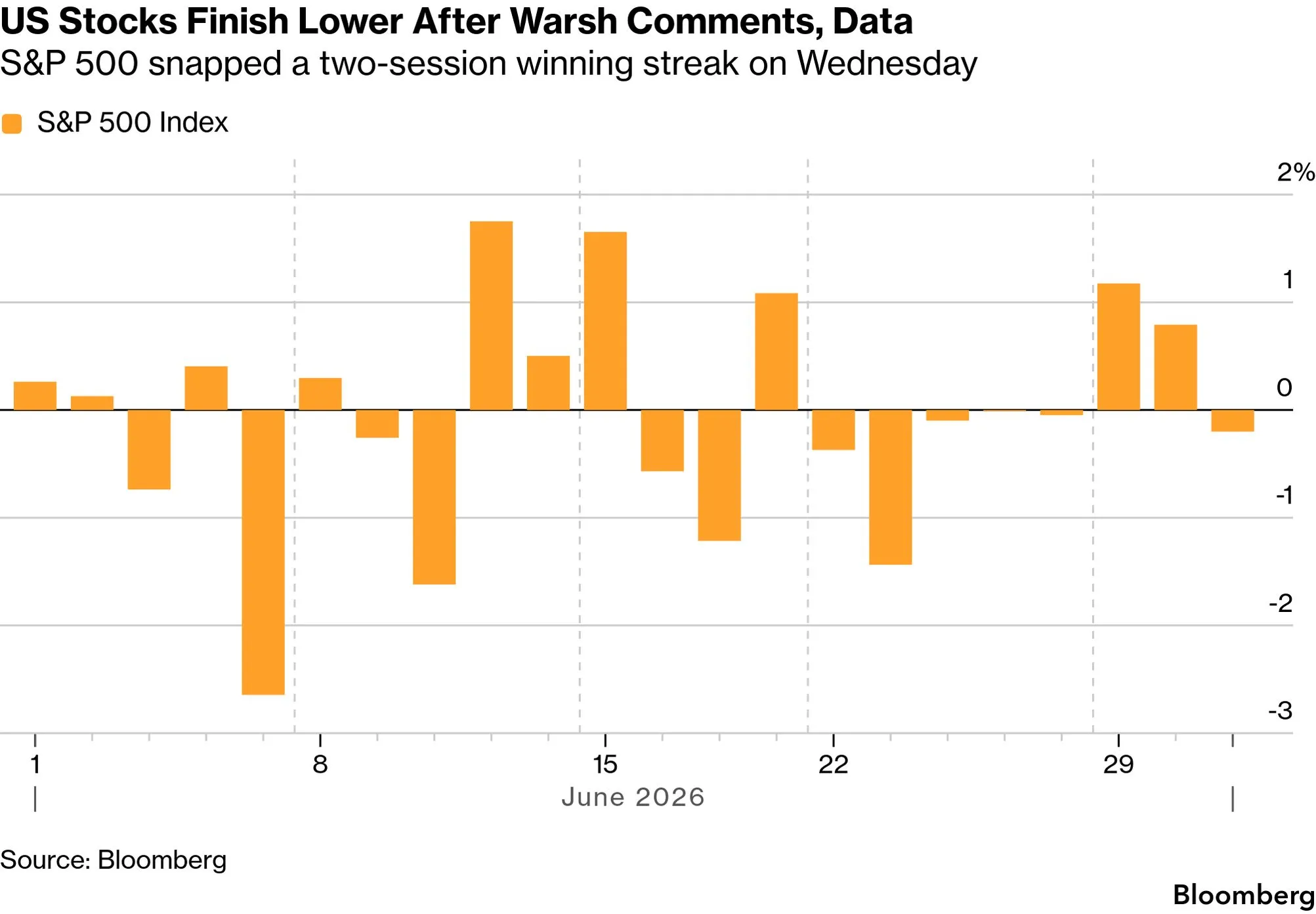 chart-10.png chart-10.png