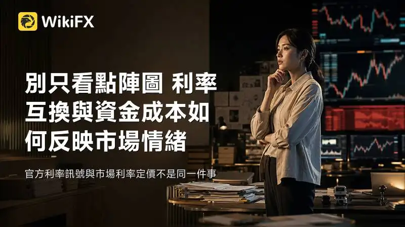 別只看點陣圖 利率互換與資金成本如何反映市場情緒