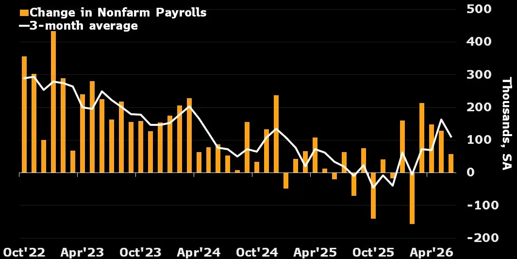 chart-1.png chart-1.png