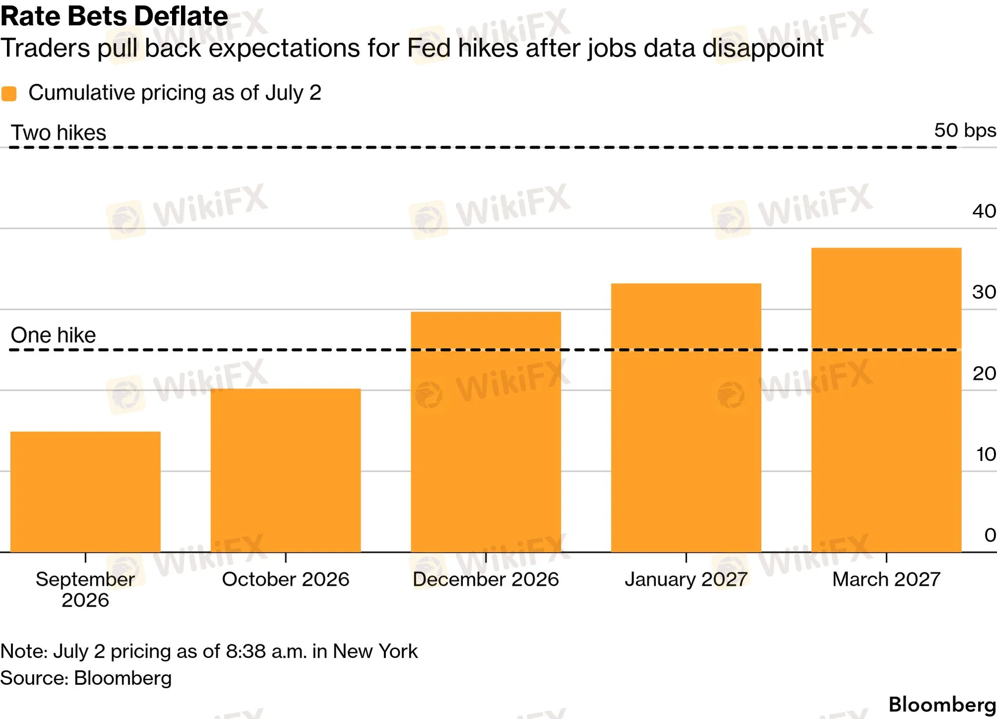 chart-3.png chart-3.png