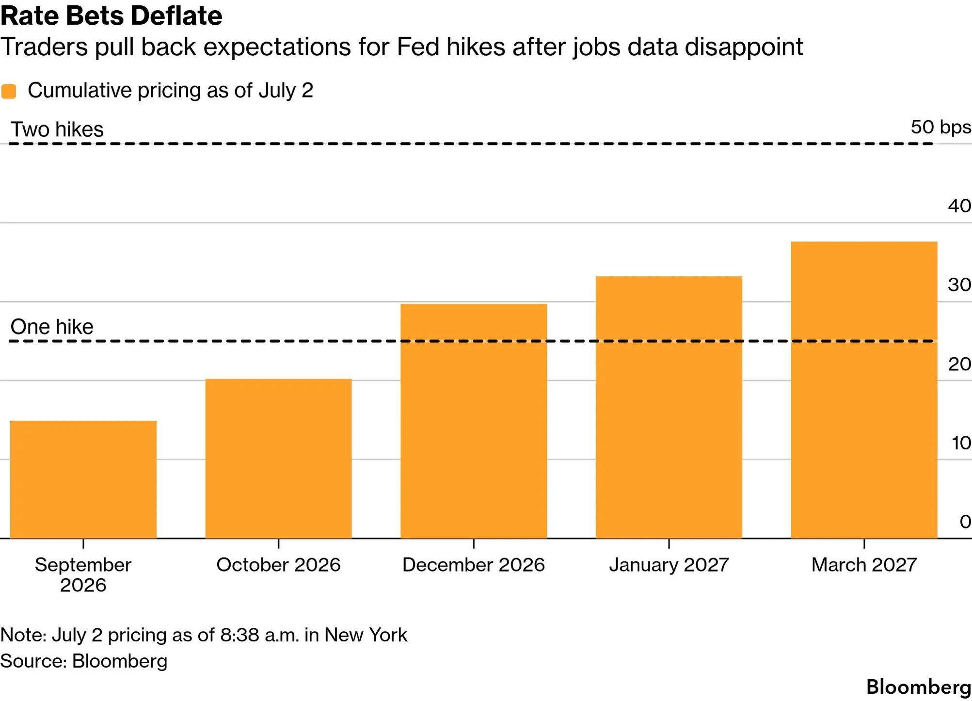 chart-3.png chart-3.png