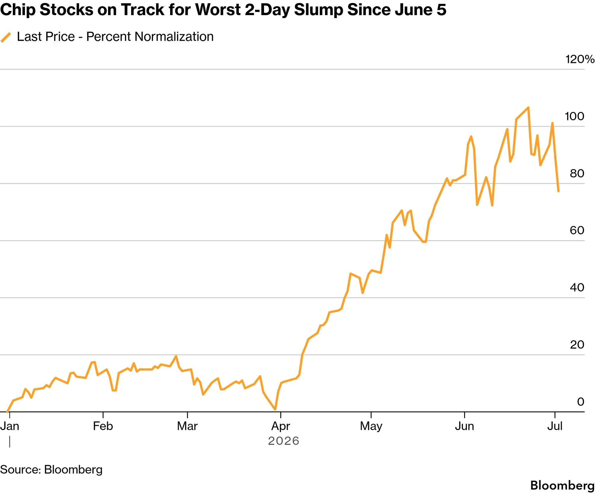 chart-6.png chart-6.png