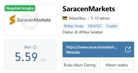 skor-saracen-markets-limited.png skor-saracen-markets-limited.png