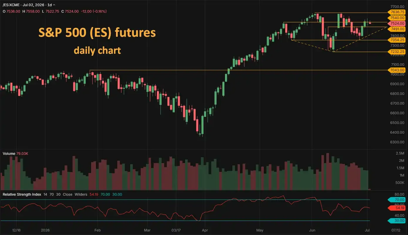 chart-7.png chart-7.png