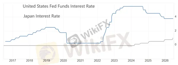 USDJPY1.png