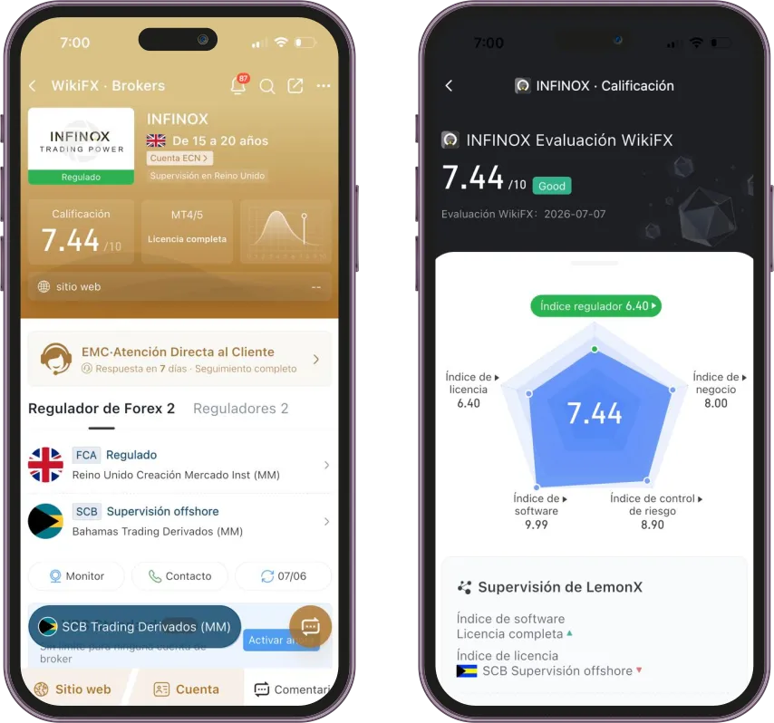 broker INFINOX broker INFINOX
