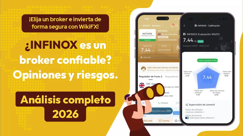 Análisis bróker Análisis bróker