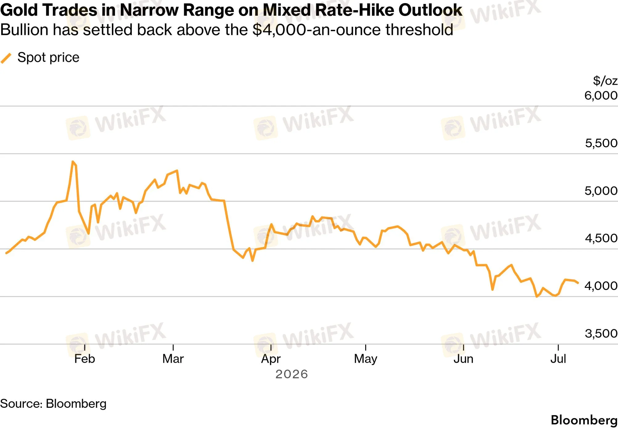 chart-1.png chart-1.png