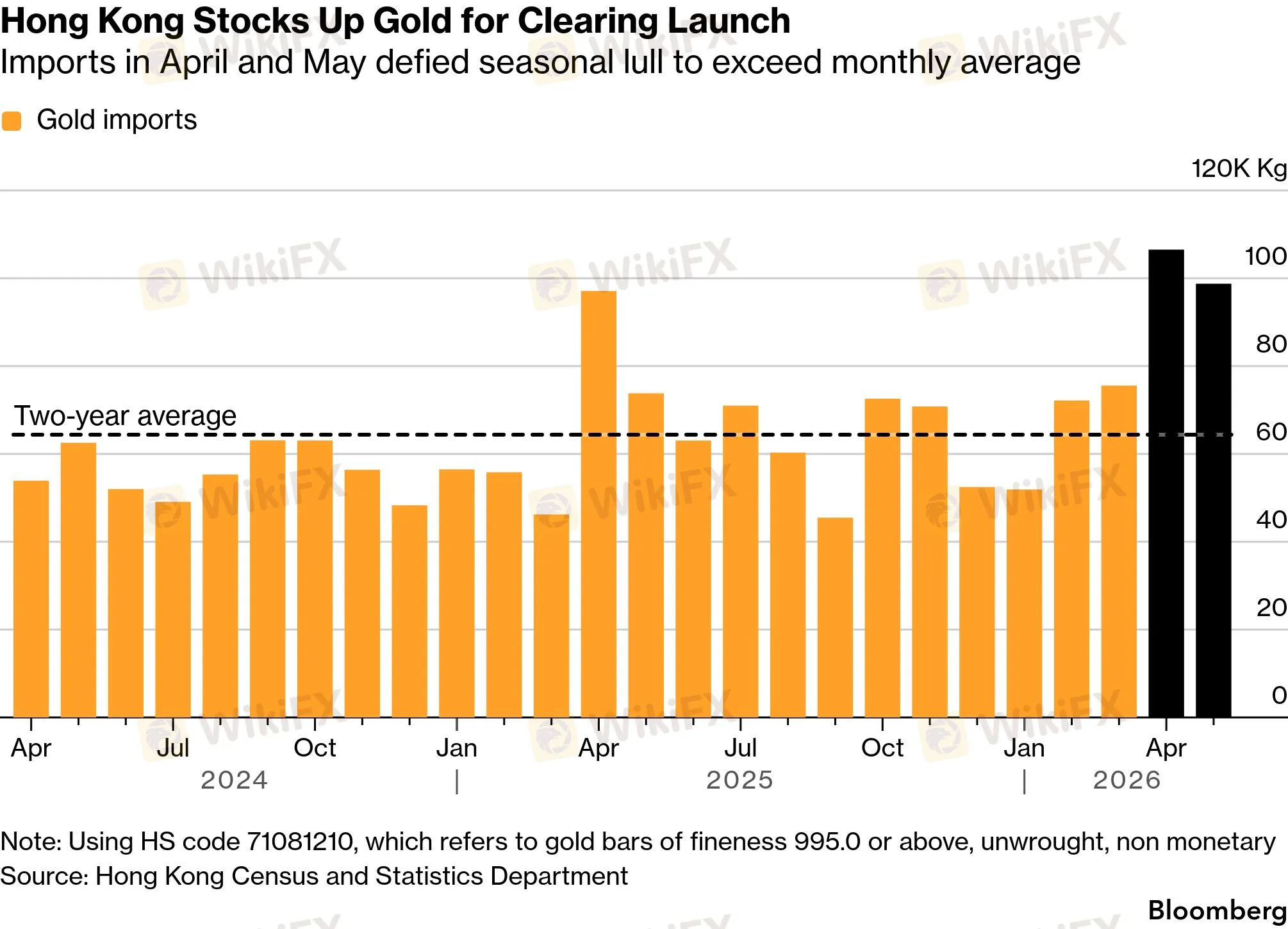 chart-2.png chart-2.png