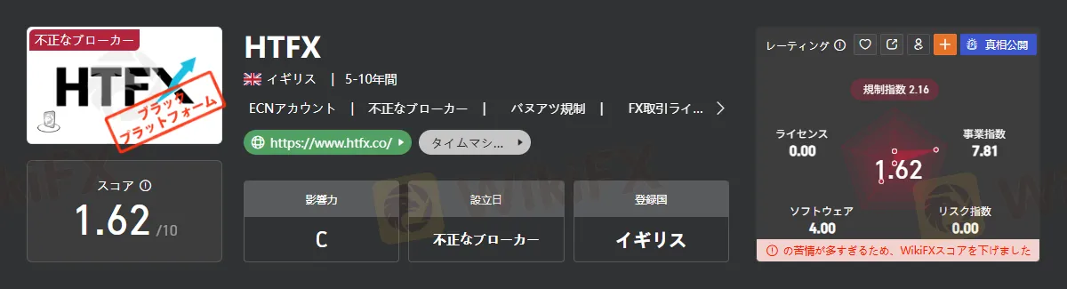 htfx.png htfx.png