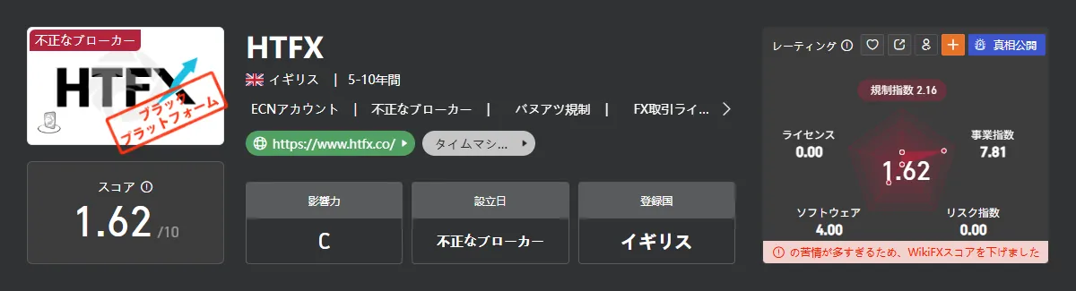 htfx.png