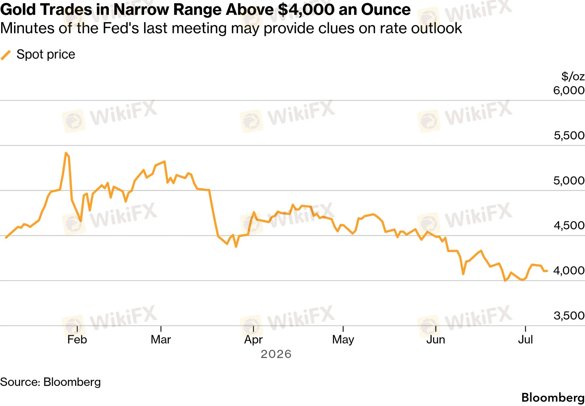 chart-1.png chart-1.png